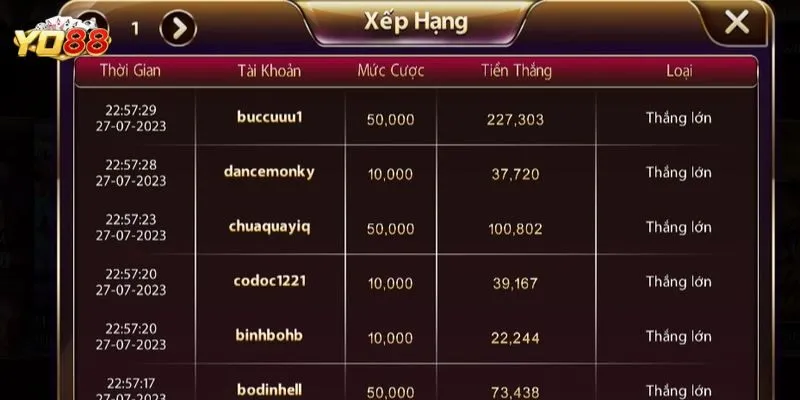 Bí kíp giúp tân thủ thăng hạng