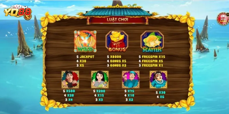 Các luật chơi cơ bản trong game