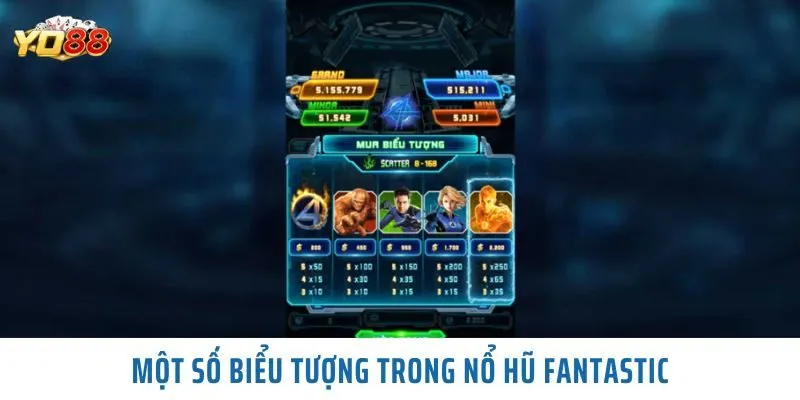 Một số biểu tượng trong Nổ Hũ Fantastic