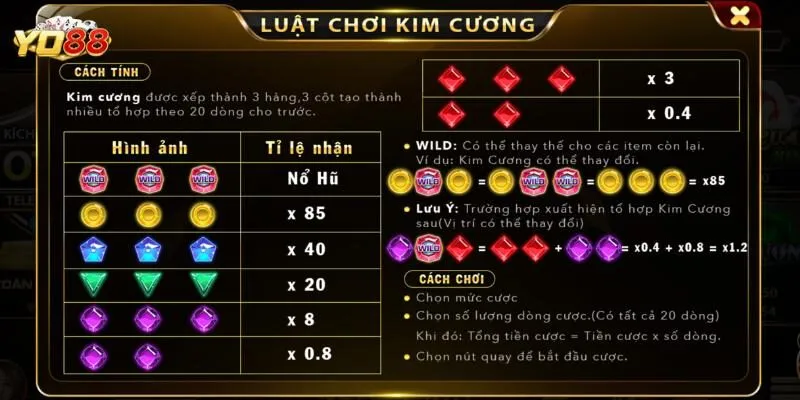 Hướng dẫn luật chơi Kim Cương tại Yo88